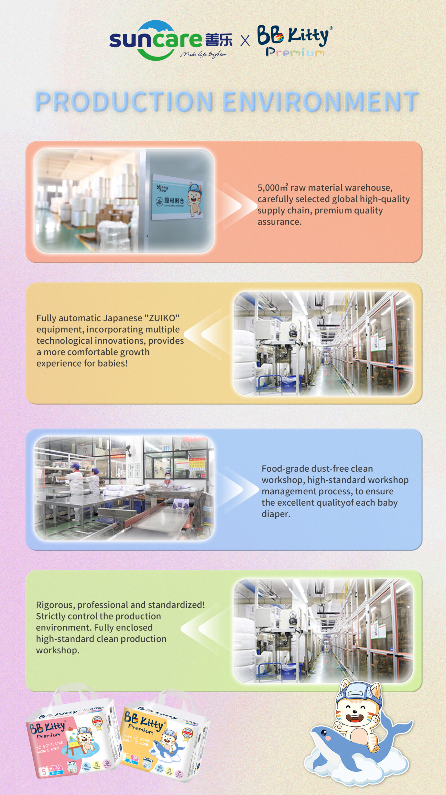 bb kitty premium baby diapers-production environment