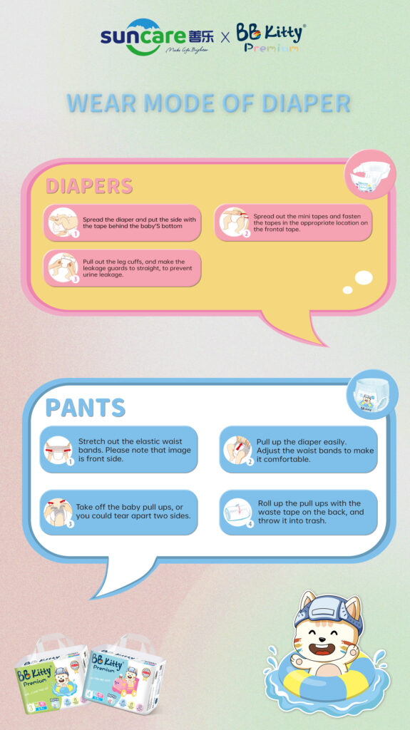 correct ways to wear baby diapers that prevent diapers leakage